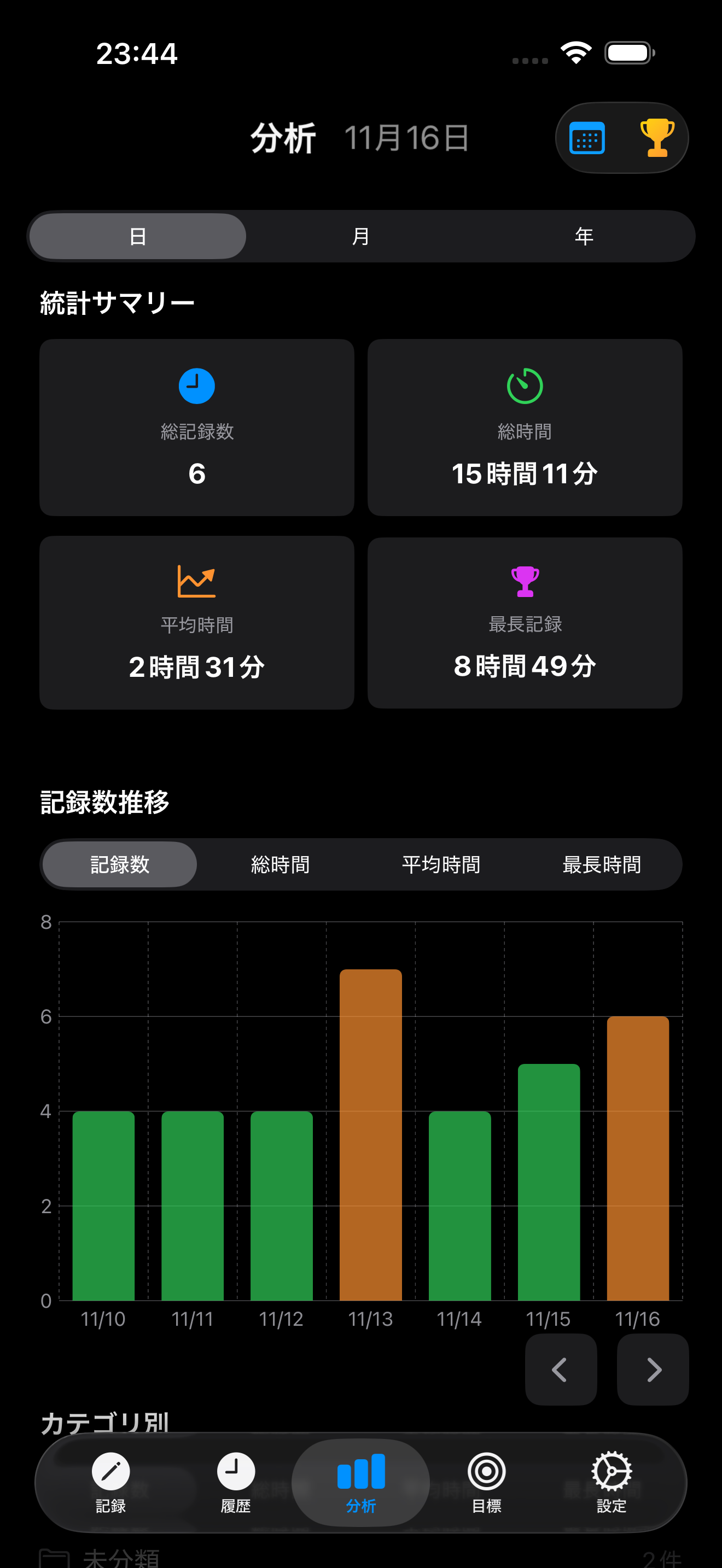 記録作成画面のスクリーンショット